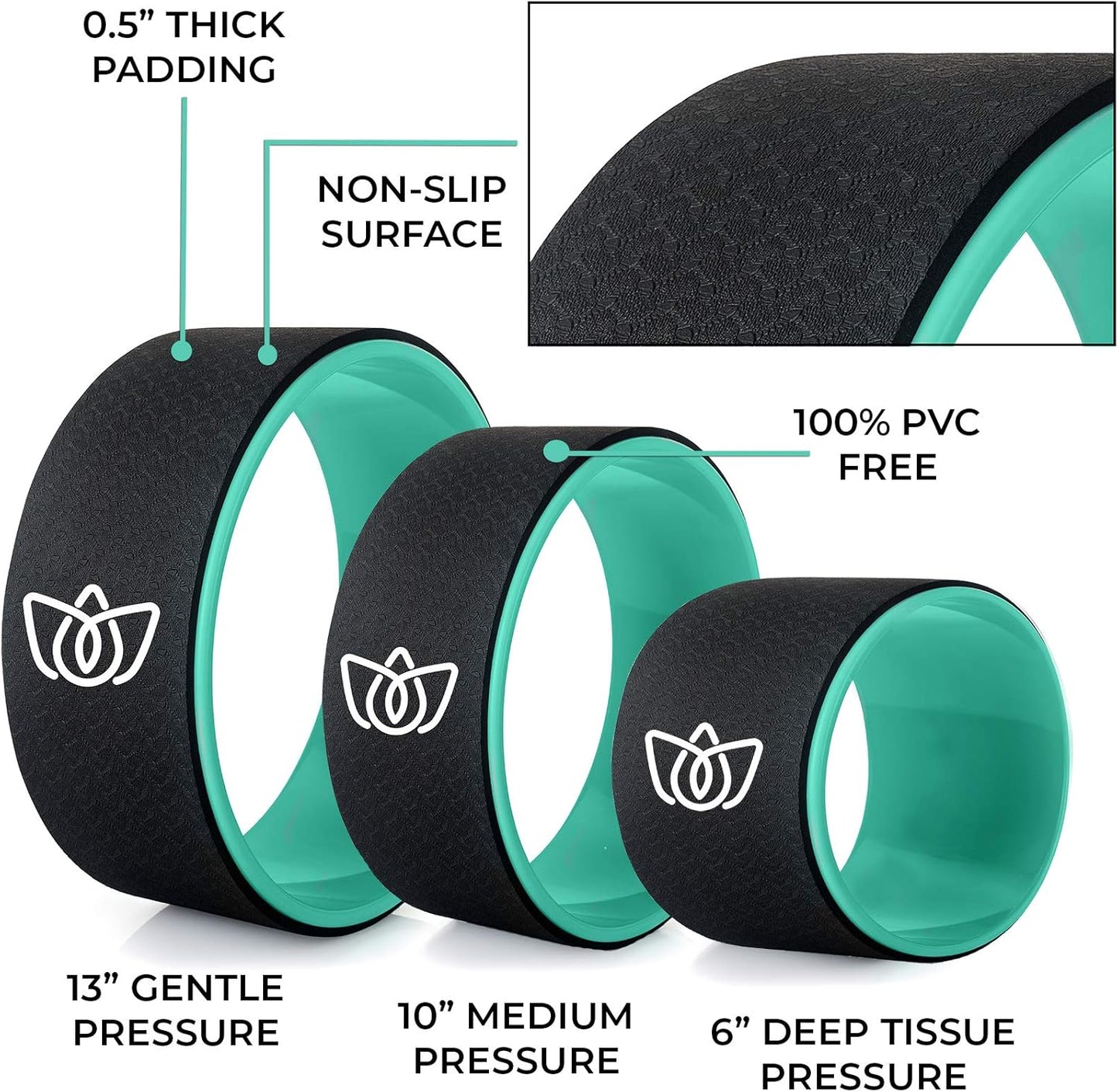 Florensi Yoga & Meditation Bundle | Blue Yoga Bolster & Yoga Wheel 3 Pack