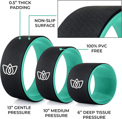 Florensi Yoga & Meditation Bundle | Blue Yoga Bolster & Yoga Wheel 3 Pack
