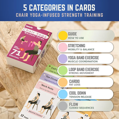 [All-in-One Kit] Chair Yoga for Seniors Over 60: 71 Seated Exercises with Video + 4 Resistance Bands | Large Print Cards for Mobility, Balance, Strength & Weight Loss | Gift for Mom & Dad