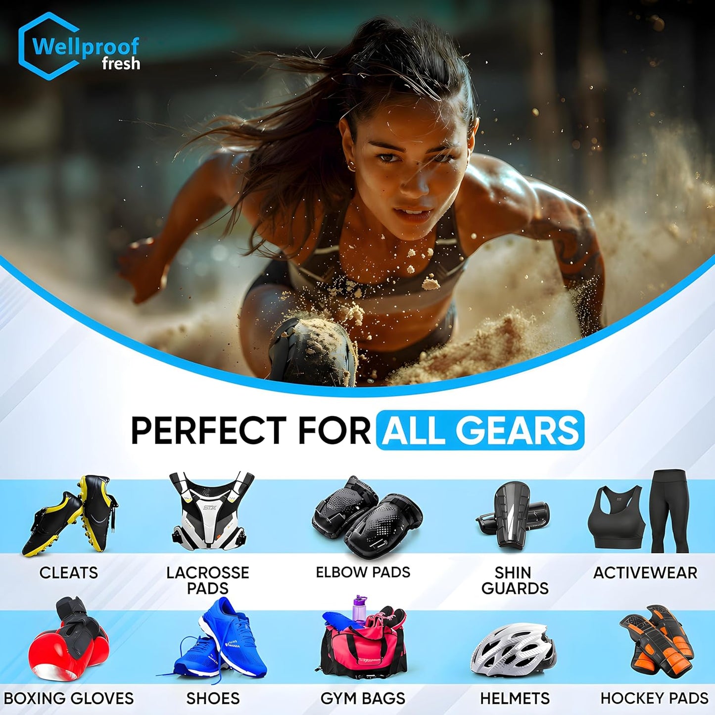 Wellproof 2-in-1 Sports Gear Cleaner & Odor Eliminator - 3X Powerful Nano-Enzyme Deodorizer for Athletic Gear, Baseball, Hockey, Football, Boxing, MMA, Gym Bag | Plant-Based | Remove Stink & Dirt