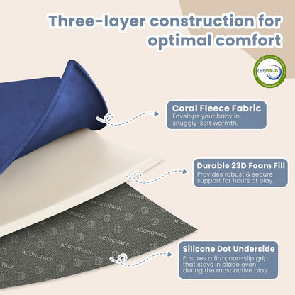 ACOMOPACK 1.3" Thick Baby Play Mat for Floor 79x118"-Large Water-Repellent&Non-Slip Memory Foam Mat for Kids,Toddlers,Soft Velvet Nursery Rug for Tummy Time&Crawling,Yoga,Tatami Style(Blue)