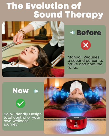 Sound Frequency Machine,Meditation Generator Instrument,Tone Device Tools - Solfeggio Frequencies Bath for Yoga, Mindfulness, Vibration System of Chakra Balancing, 5 Tones, 3 Timers