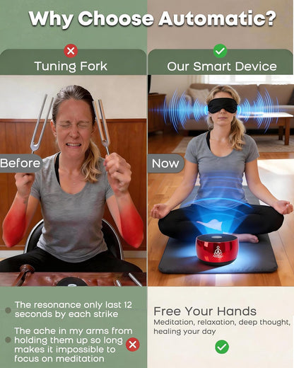 Sound Frequency Machine,Meditation Generator Instrument,Tone Device Tools - Solfeggio Frequencies Bath for Yoga, Mindfulness, Vibration System of Chakra Balancing, 5 Tones, 3 Timers
