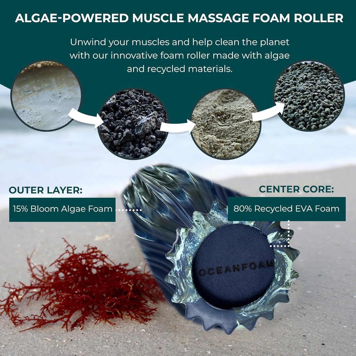 Oceanfoam Ripple Travel Foam Roller (11" x 3.35") Firm Mini Foam Roller for Physical Therapy, Deep Tissue Massage, Back Pain - High Density, Ergonomic Wave Textured - Yoga, Pilates, Exercise (Natural) - Colors B