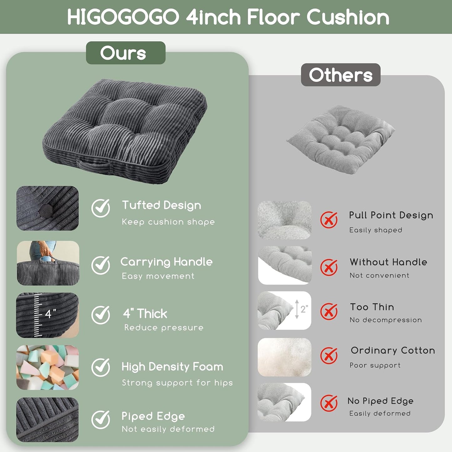 HIGOGOGO Floor Pillow Cushion for Adults, Meditation Cushion Pillow, Large Square Floor Sitting, Tufted Corduroy Cover, for Tatami Living Room or Yoga, 22x22 Inch, Dark Grey