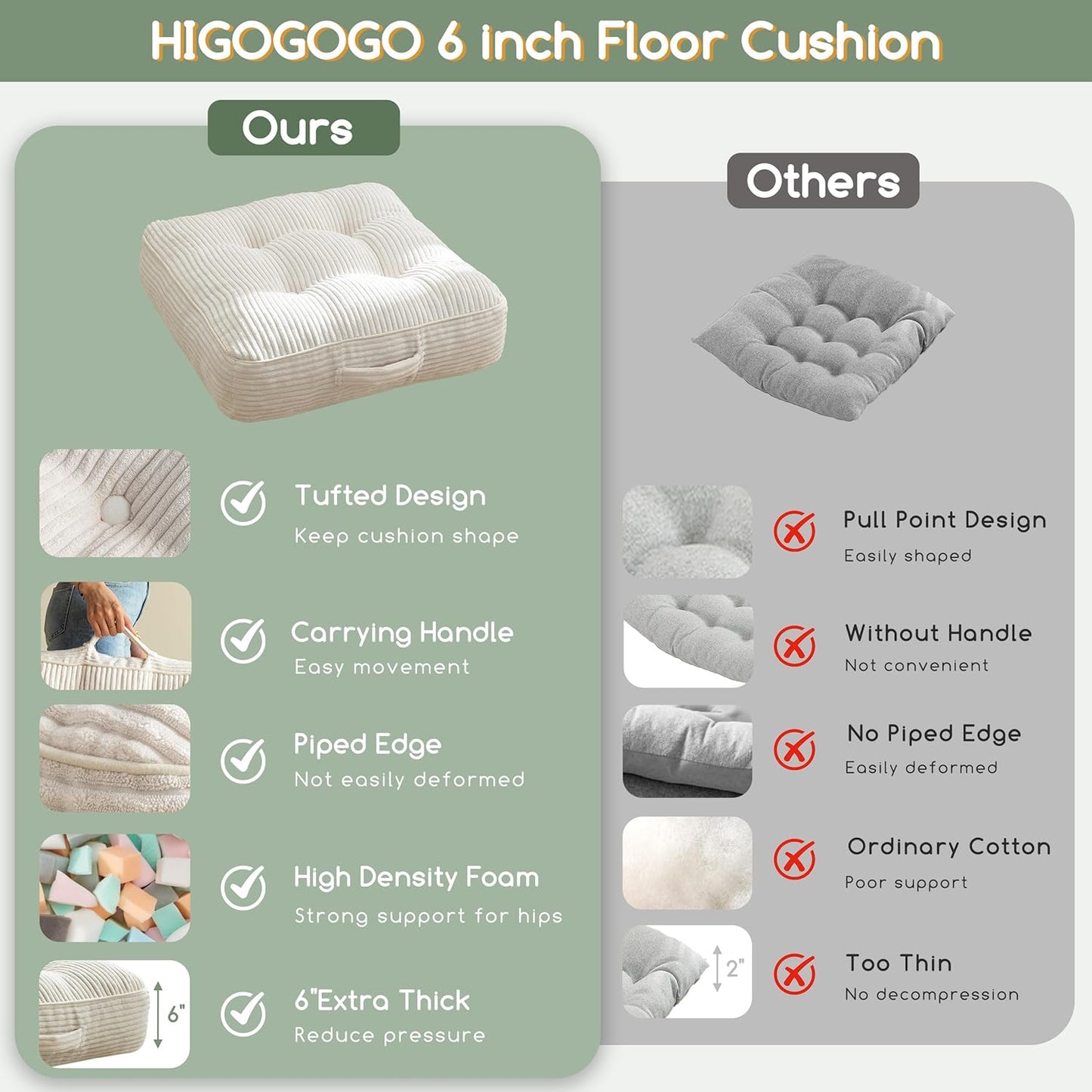 HIGOGOGO Floor Pillow Cushion for Adults, Meditation Cushion Pillow, Large Square Floor Sitting, Tufted Corduroy Cover, for Tatami Living Room or Yoga, 22x22 Inch, Dark Grey