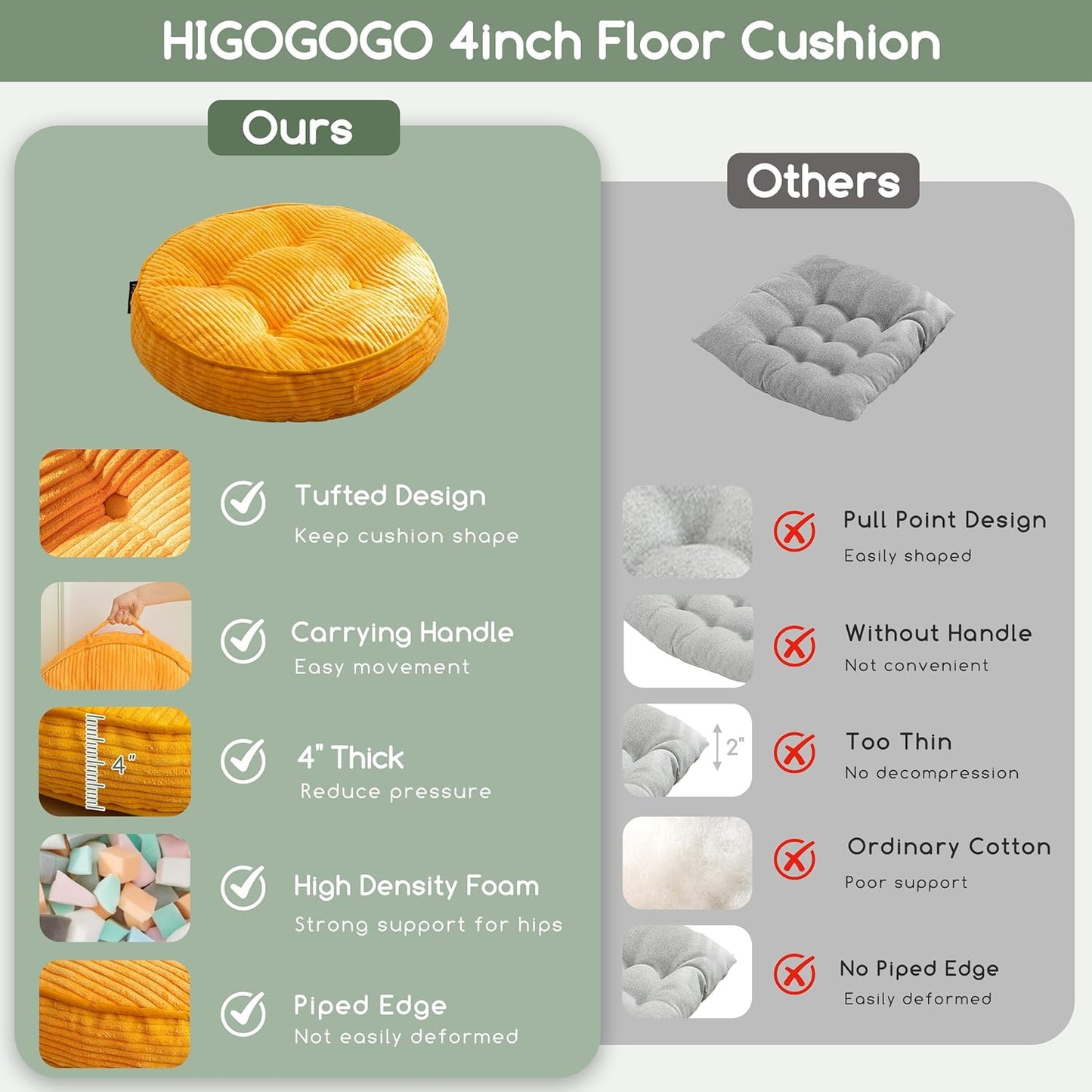 HIGOGOGO Floor Pillow Cushion for Adults, Meditation Cushion Pillow, Large Square Floor Sitting, Tufted Corduroy Cover, for Tatami Living Room or Yoga, 22x22 Inch, Dark Grey