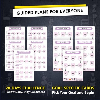 Flexies Chair Yoga Workout Cards – 58 Seated Exercise Cards for Beginners & Seniors | 28 Day Chair Workout Chart for Weight Loss, Strength, Flexibility & Balance