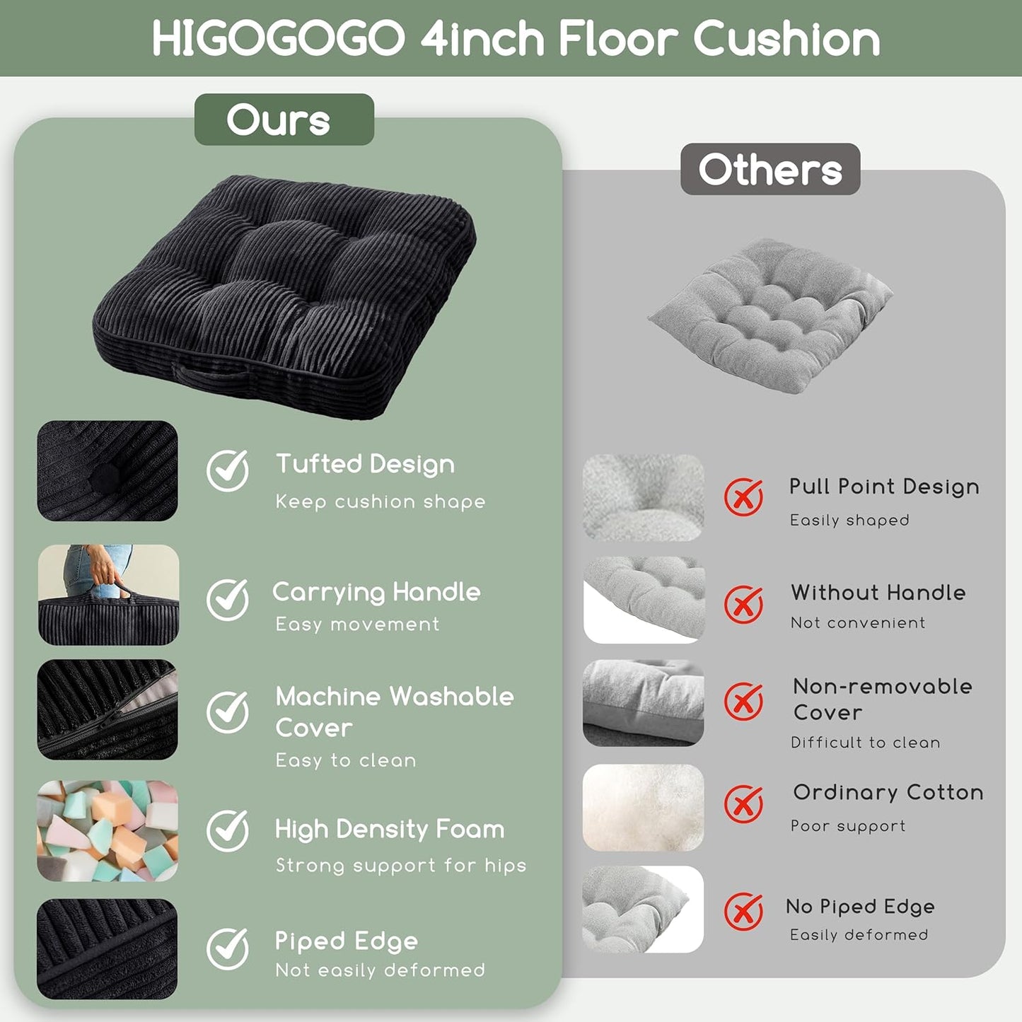 HIGOGOGO Floor Pillow Cushion for Adults, Meditation Cushion Pillow, Large Square Floor Sitting, Tufted Corduroy Cover, for Tatami Living Room or Yoga, 22x22 Inch, Dark Grey