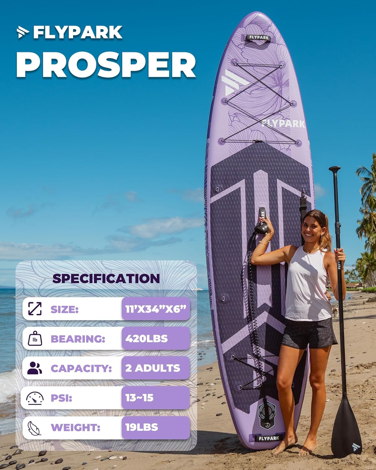 Flypark 11'x34 Inflatable Paddle Boards, Extra Wide SUP for 420lbs/3Adults, Yoga Stand Up Paddle Board, 110L Backpack, 15 D-Rings, Shoulder Strap, US-Fin, 2-Action Pump