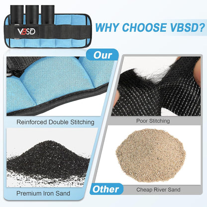 VBSD Adjustable Ankle Weights for Men Women, 2 4 6 8 10 lbs 1 Pair Leg Weight Straps, Weighted Ankle Weight Set with Removable Sandbags for Walking Running Yoga Physical Therapy Gym Home Workout