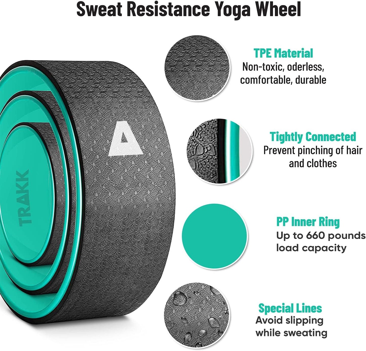 TRAKK SPORT 3in1 Foam Roller Fitness Yoga Wheel For Back Pain Relief, Stretching, Tissue Massage, & Spinal Alignment, Supports 660lbs, Set of 3, Black