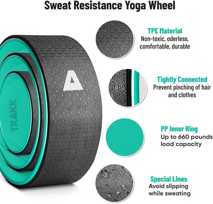 TRAKK SPORT 3in1 Foam Roller Fitness Yoga Wheel For Back Pain Relief, Stretching, Tissue Massage, & Spinal Alignment, Supports 660lbs, Set of 3, Black