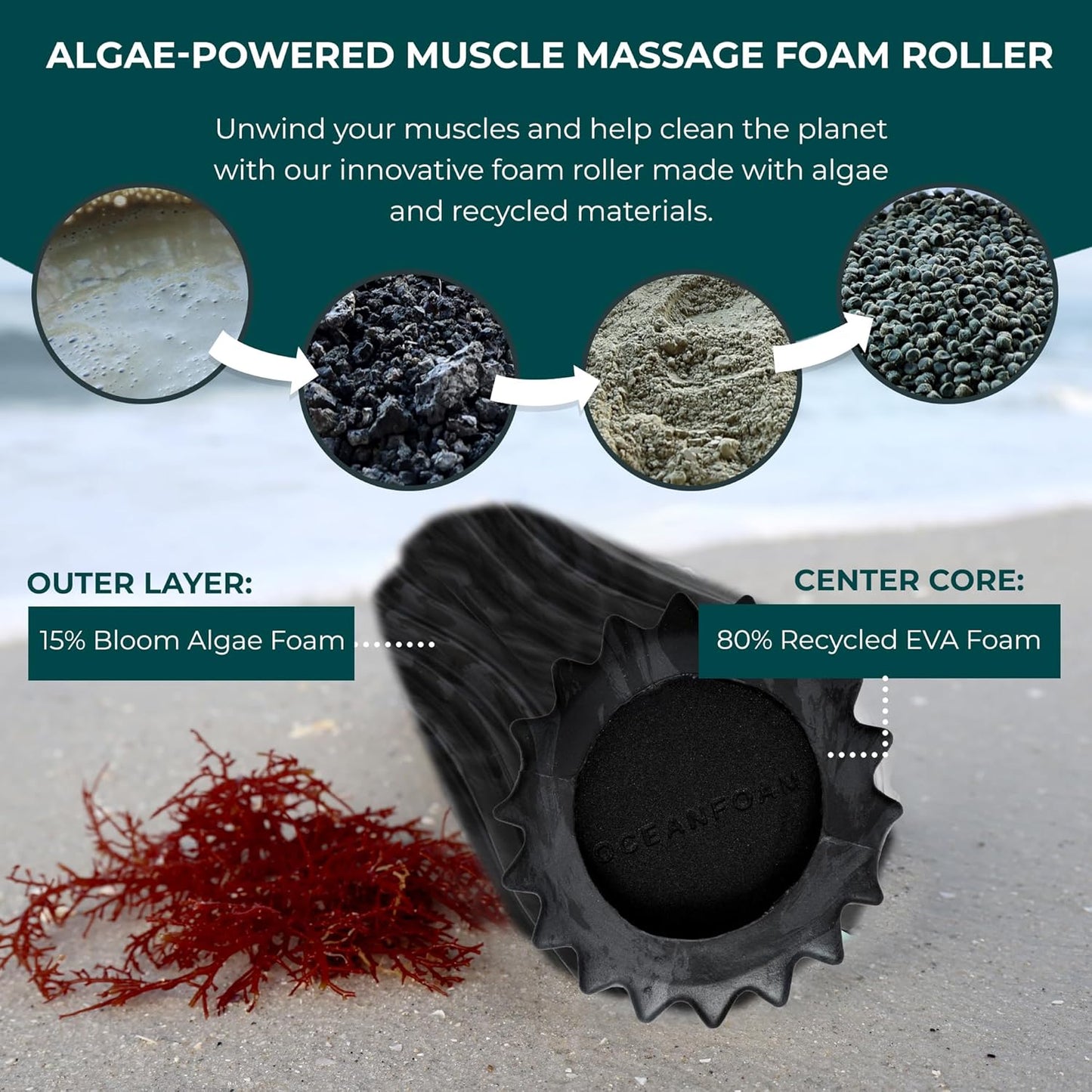 Oceanfoam Ripple Travel Foam Roller (11" x 3.35") Firm Mini Foam Roller for Physical Therapy, Deep Tissue Massage, Back Pain - High Density, Ergonomic Wave Textured - Yoga, Pilates, Exercise (Natural) - Colors B