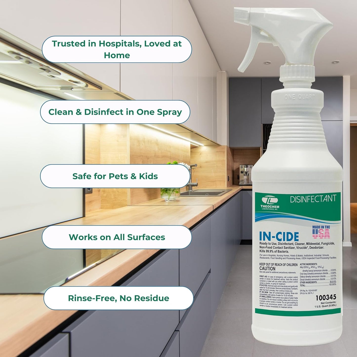 In-Cide Hospital Grade Disinfectant Spray - EPA Registered Cleaner Kills 99.9% MRSA, H1N1 - Home Office Clinic - Fresh Scent - 1 Gallon + 32oz Bundle