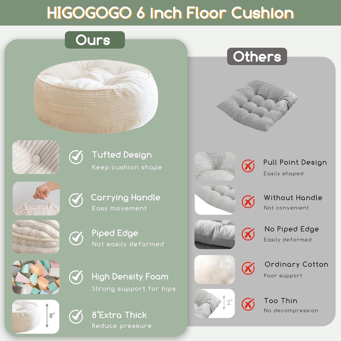 HIGOGOGO Floor Pillow Cushion for Adults, Meditation Cushion Pillow, Large Square Floor Sitting, Tufted Corduroy Cover, for Tatami Living Room or Yoga, 22x22 Inch, Dark Grey