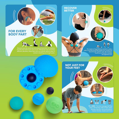 RAD All-in Kit 7-in-1 Foam Roller Set for Whole Body Massage & Myofascial Release with Roller Stick, Yoga Block, Massage Balls Muscle Recovery Tools for Mobility & Flexibility