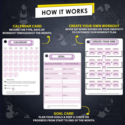 Flexies Pilates Workout Cards - 58 Exercise Cards with Pilates Mat Workout Postures, Video Instructions & Breathing Tips | Free Ring & Dry-Erase Marker to Create at home pilates womens workout planner