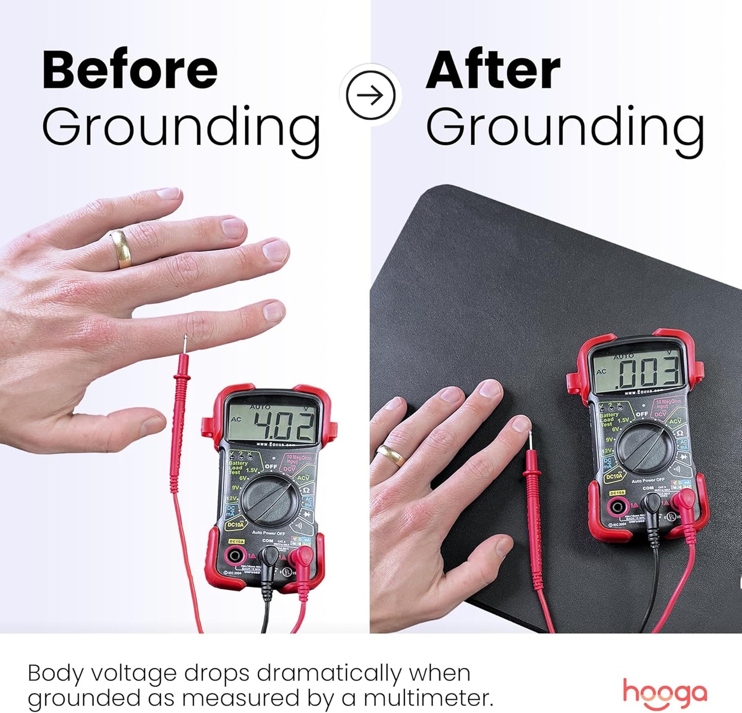 hooga Grounding Mat for Feet, Desk & Floor | Sleep, Stress Relief & Muscle Relaxation | 24"x16" Conductive Carbon Pad | 15 Ft Cord | Non-Slip Rubber Backing | Indoor Grounding Mat