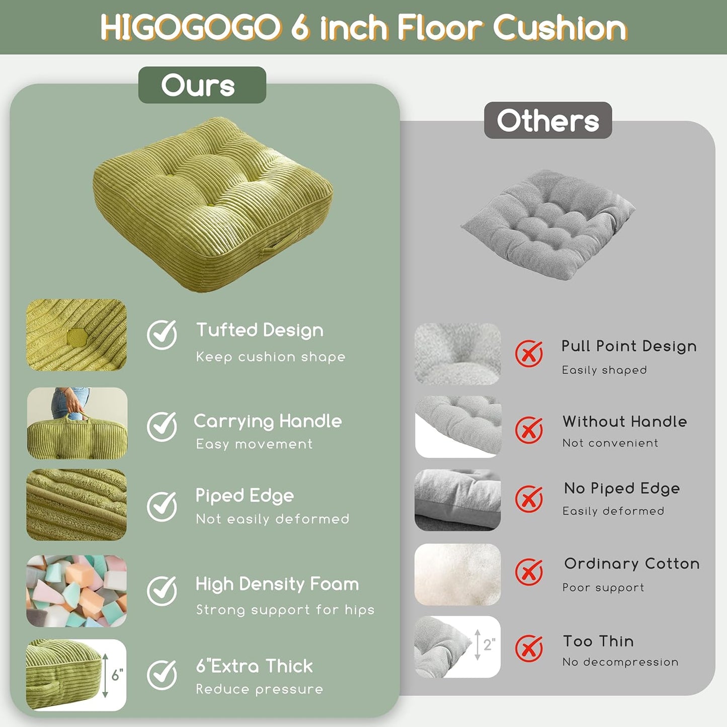 HIGOGOGO Floor Pillow Cushion for Adults, Meditation Cushion Pillow, Large Square Floor Sitting, Tufted Corduroy Cover, for Tatami Living Room or Yoga, 22x22 Inch, Dark Grey