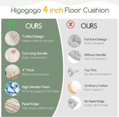HIGOGOGO Floor Pillow Cushion for Adults, Meditation Cushion Pillow, Blended Corduroy Cover, Large Square Floor Sitting for Tatami Living Room or Yoga, 22x22 Inch, Beige