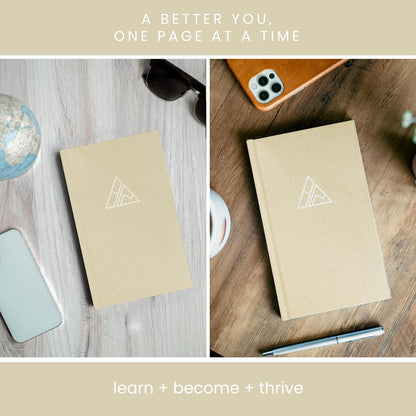 Self-Mastery Journal for Men with Prompts - 13 Week Guided Gratitude Journal - 5 Minute Journal - Reflection Manifestation Journals for Mindfulness - Self Care Journal - Goal Journal for Women & Men
