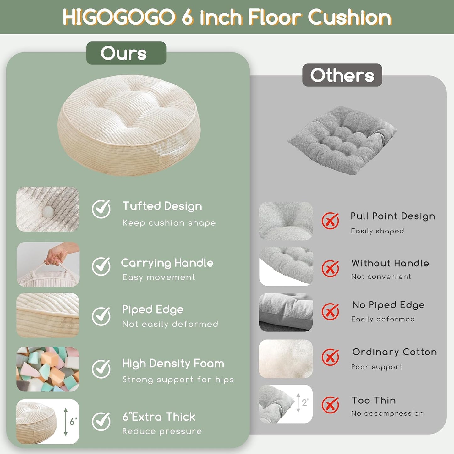 HIGOGOGO Floor Pillow Cushion for Adults, Meditation Cushion Pillow, Large Square Floor Sitting, Tufted Corduroy Cover, for Tatami Living Room or Yoga, 22x22 Inch, Dark Grey