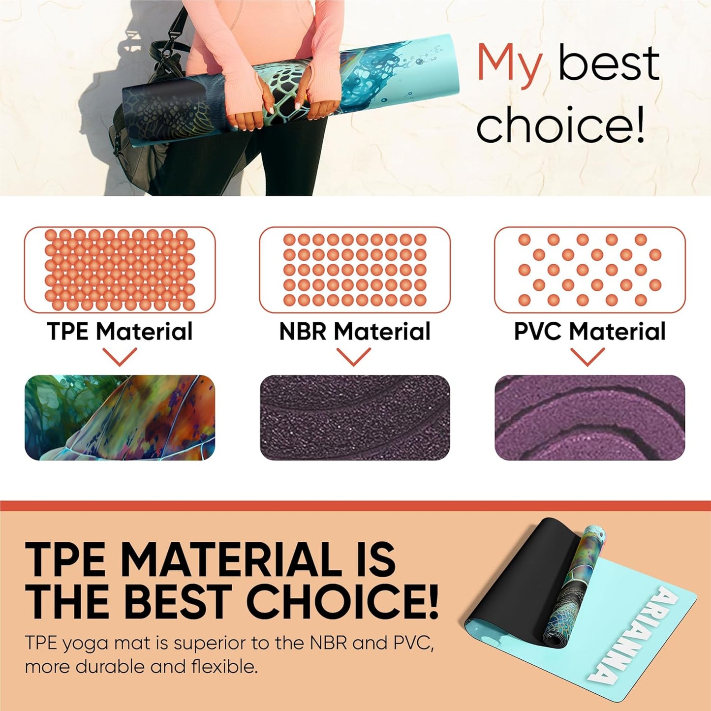 Custom Yoga Mat | Ships Next Day | Customize | Workout Mat for Men and Women | Non Slip Rubber Exercise Mat | 4mm Thick Gym Mat for Meditation, Pilates, Yoga, Gym