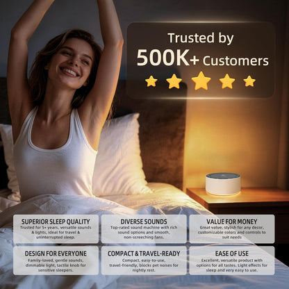 Kipcush Automatic Tibetan Meditation Bowl Sound Machine - 7 Himalayan Tones + 7 Color Night Light - Timer & Touch Control - No Manual Striking for Yoga, Chakra Healing, Stress Relief - Plug In