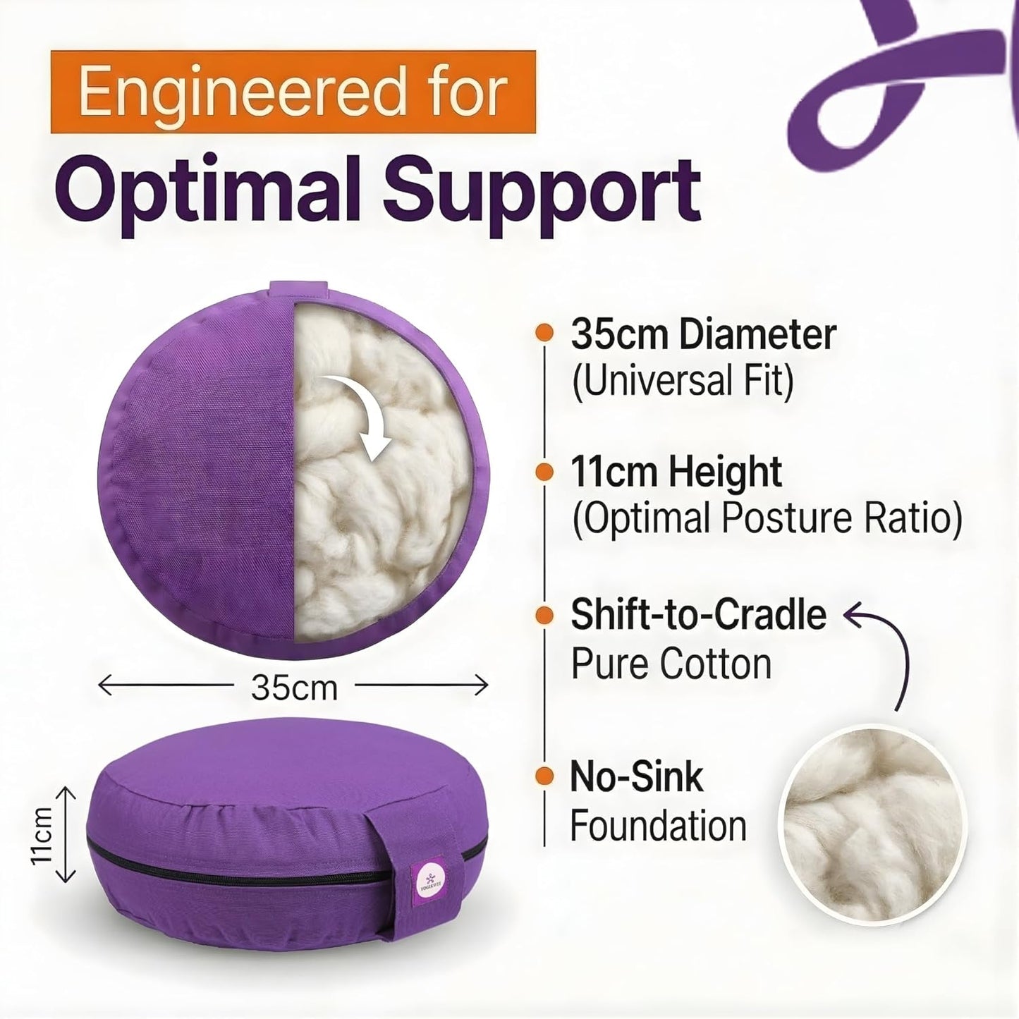 Yogikuti 100% Cotton Meditation Cushion (Round) with Handle | Firm & Comfortable Yoga Cushion | Removable Washable Cover | Floor Seating Support for Meditation, Yoga & Pranayama