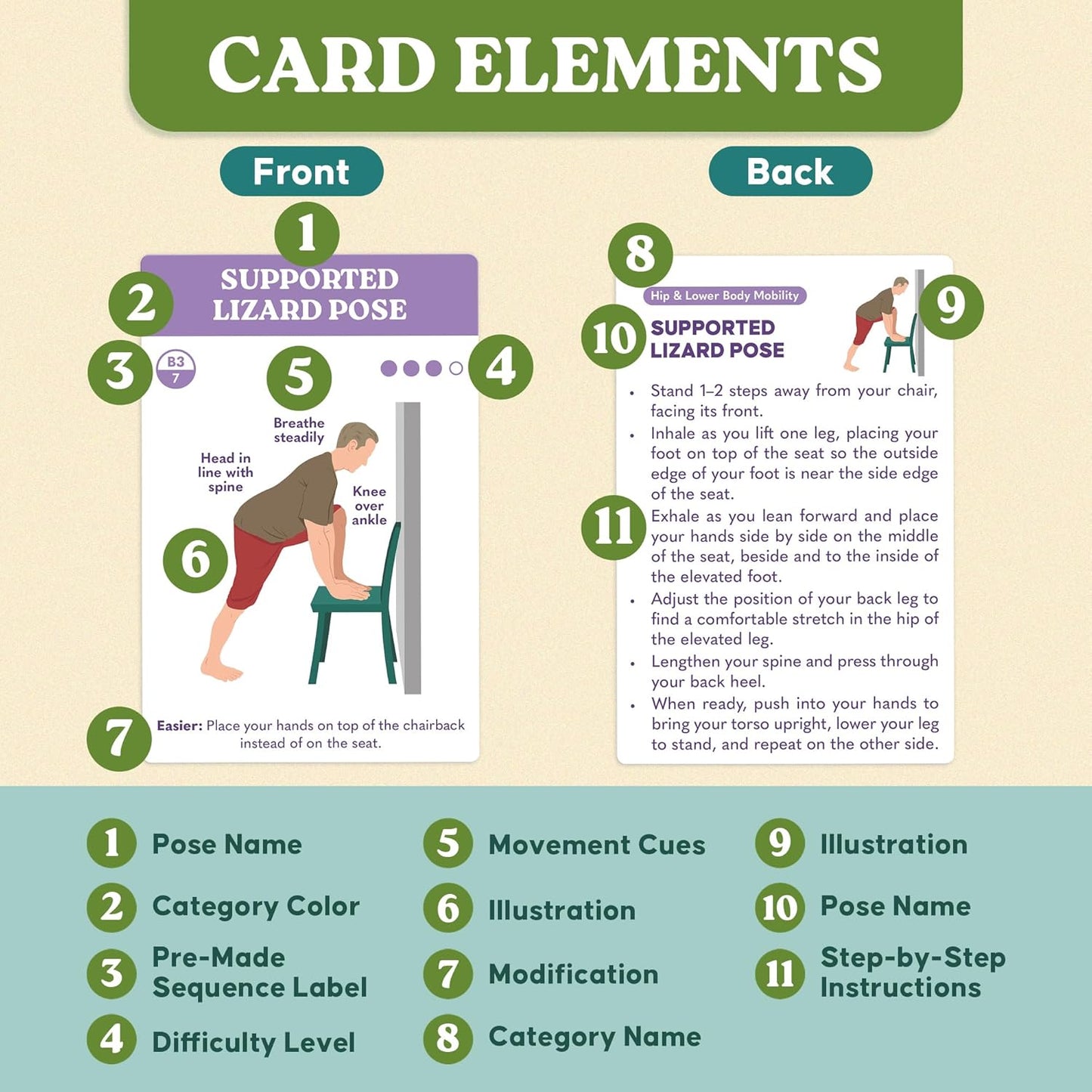 60 Chair Yoga Exercises – Gentle Workouts for Flexibility, Balance & Strength – Big 4″ x 6″ Cards with Step-by-Step Large-Text Instructions – Guidebook & 10 Pre-Made Routines for Seniors & Beginners