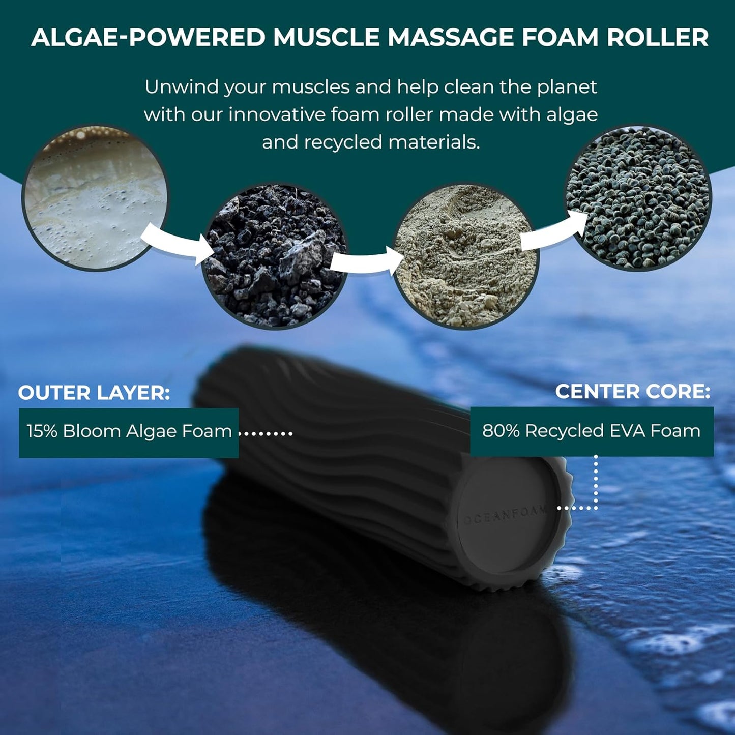Oceanfoam Ripple Travel Foam Roller (11" x 3.35") Firm Mini Foam Roller for Physical Therapy, Deep Tissue Massage, Back Pain - High Density, Ergonomic Wave Textured - Yoga, Pilates, Exercise (Natural) - Colors A