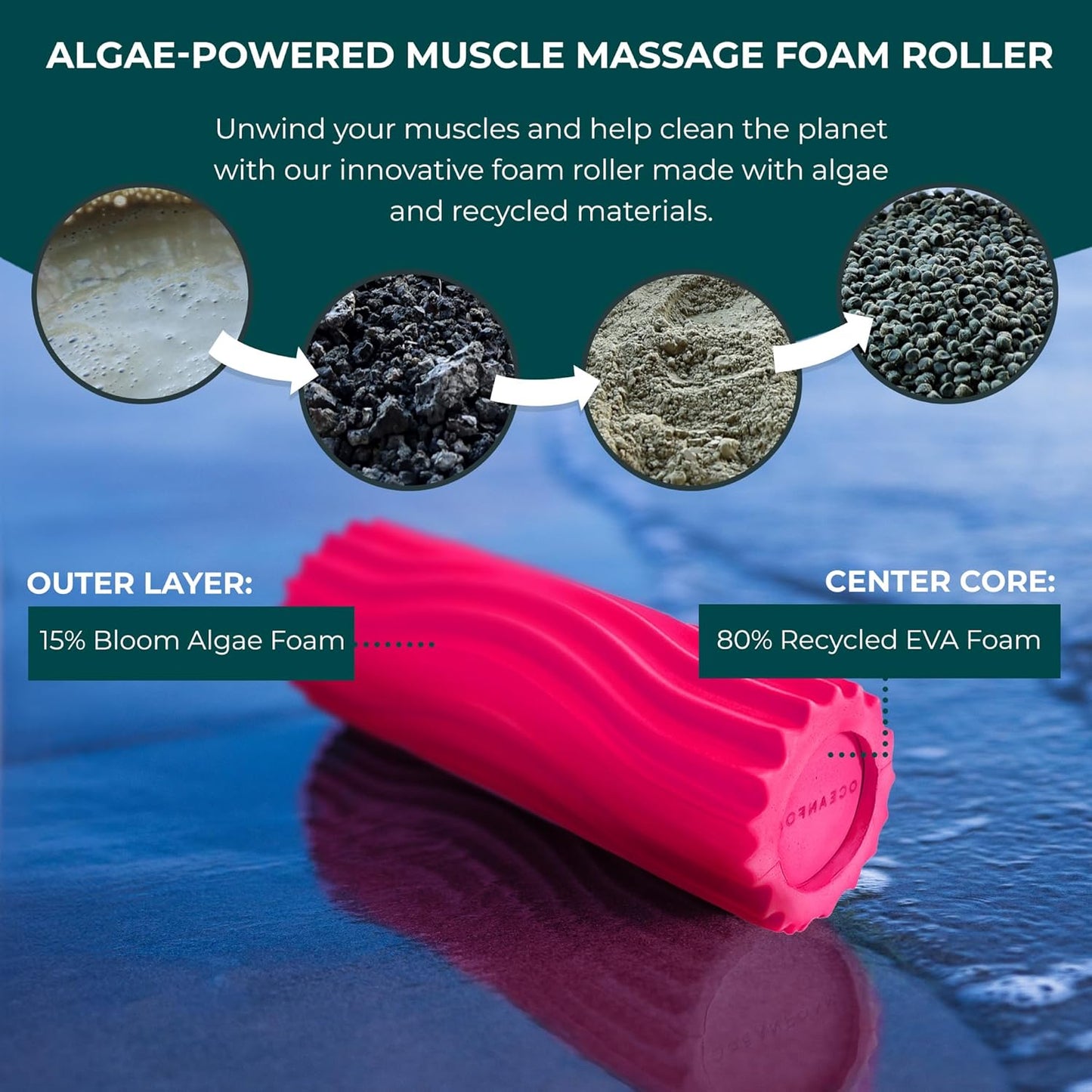 Oceanfoam Ripple Travel Foam Roller (11" x 3.35") Firm Mini Foam Roller for Physical Therapy, Deep Tissue Massage, Back Pain - High Density, Ergonomic Wave Textured - Yoga, Pilates, Exercise (Natural) - Colors A