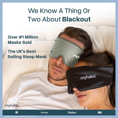 MyHalos® Sleep Mask – 3D Blackout Eye Mask for Women & Men, Side Sleepers, Zero Pressure Memory Foam Eyelash Friendly, Breathable,Award-Winning Sleep Aid for Travel (Black, 1 Count (Pack of 1)