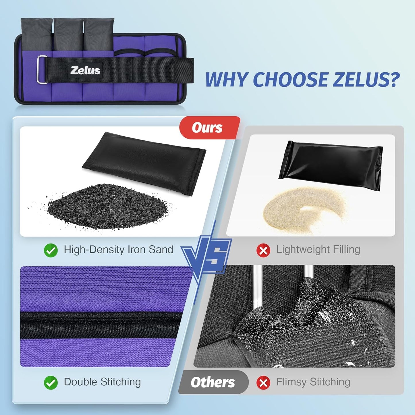ZELUS 1 Pair Adjustable Ankle Weights, 2 4 6 8 10 lb Modularized Leg Weight Straps for Women Men, Weighted Ankle Weight Set with Removable Sandbags, 1-5 lb per Ankle Strap for Gym Yoga Jogging Walking