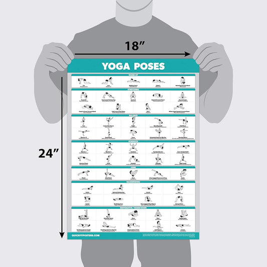 Palace Learning 4 Pack - Yoga Poses Poster Volume 1, 2 & 3 + Yoga Positions with Yoga Blocks - Beginner Yoga Position Exercise Charts - English and Sanskrit Names
