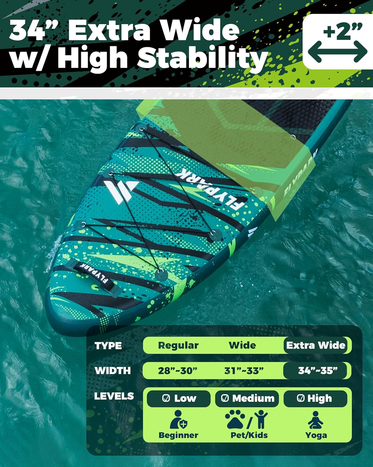 Flypark 11'x34 Inflatable Paddle Boards, Extra Wide SUP for 420lbs/3Adults, Yoga Stand Up Paddle Board, 110L Backpack, 15 D-Rings, Shoulder Strap, US-Fin, 2-Action Pump
