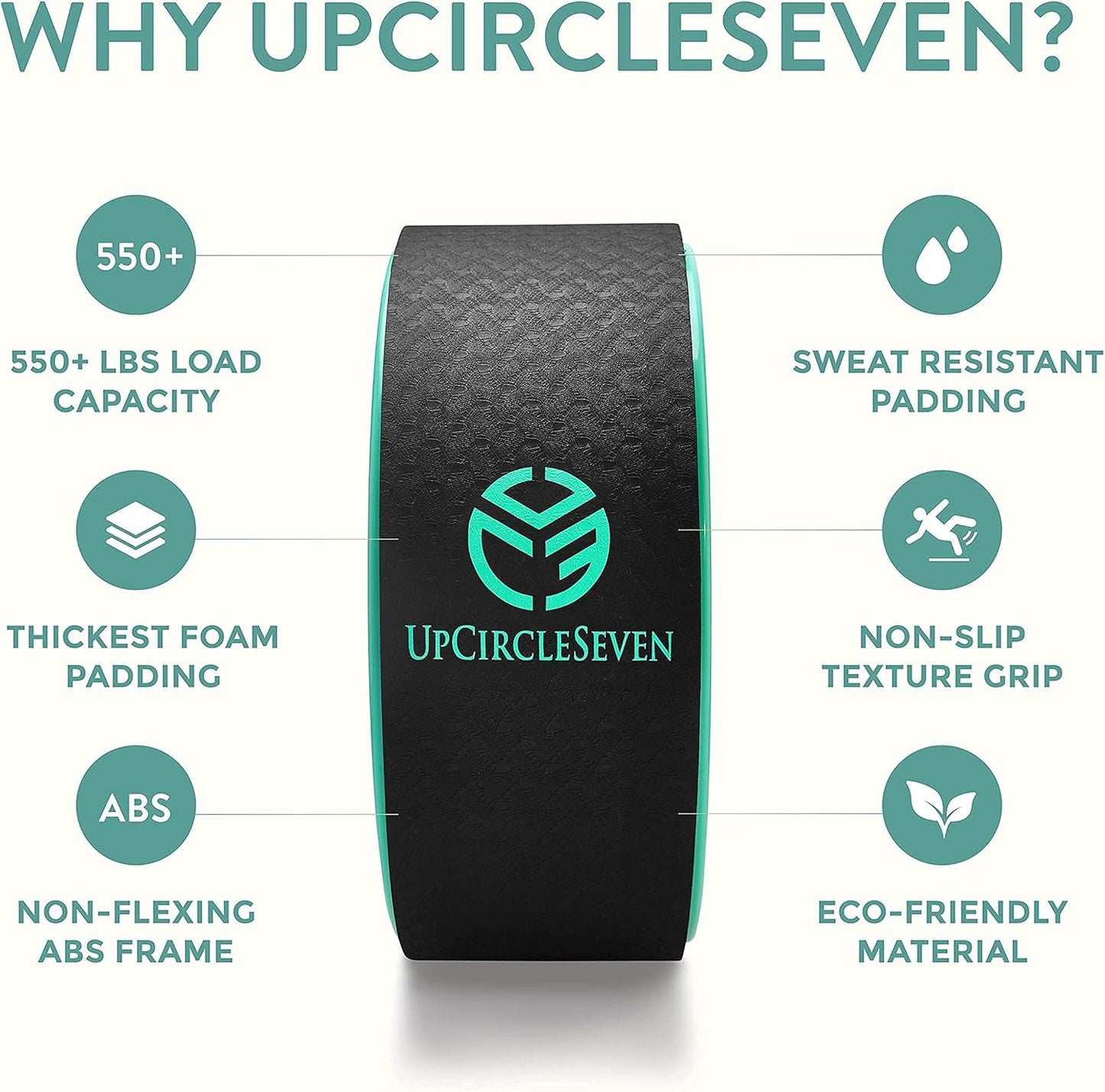 UpCircleSeven Yoga Wheel Set - Strongest & Most Comfortable Yoga Prop Wheel, 3 Pack for Back Pain and Stretching (12, 10, 6 inch)