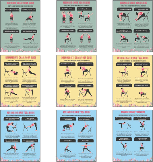 Chair Yoga Exercise Chart for Seniors and Beginners, 3-Level Program, Seated and Chair-Assisted Poses, Flexibility, Balance and Pain Relief, Large Workout Poster