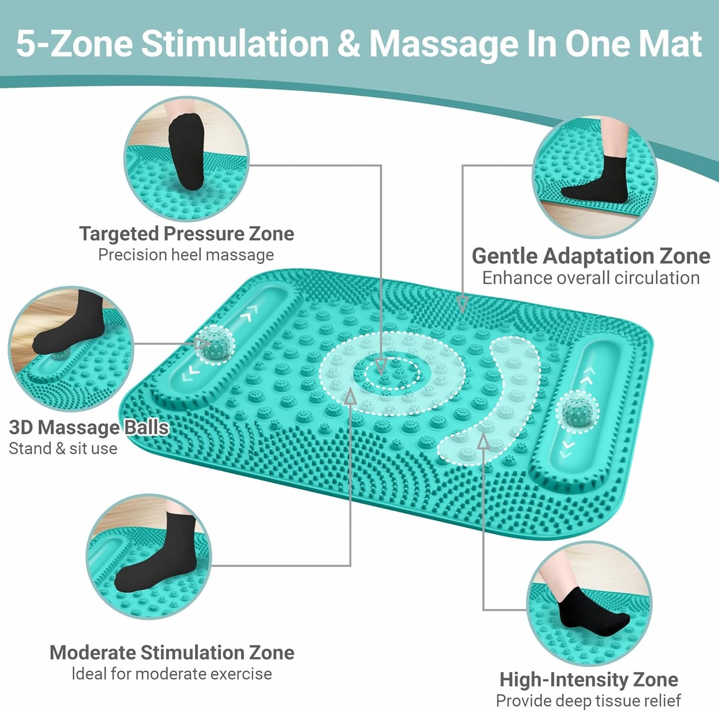 Foot Massage Mat with Two Massage Balls, 5-Zone Acupressure & Reflexology Mat for Various Stimulation, Portable Pressure Point Pad for Feet Relaxation, Pain, Fatigue Relief(Purple)