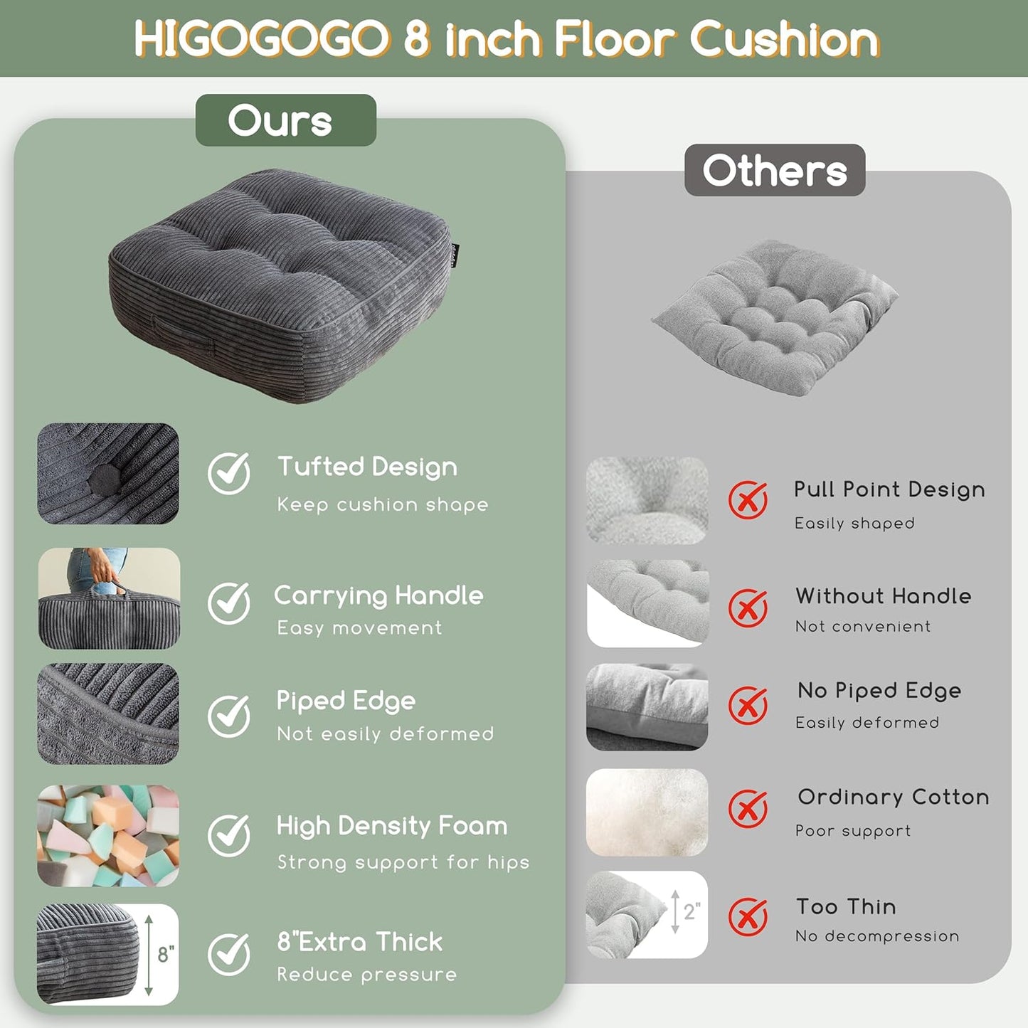 HIGOGOGO Floor Pillow Cushion for Adults, Meditation Cushion Pillow, Large Square Floor Sitting, Tufted Corduroy Cover, for Tatami Living Room or Yoga, 22x22 Inch, Dark Grey