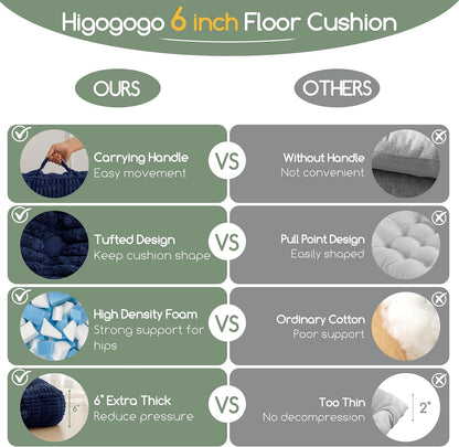 HIGOGOGO Floor Pillow Cushion for Adults, Meditation Cushion Pillow, Blended Corduroy Cover, Large Square Floor Sitting for Tatami Living Room or Yoga, 22x22 Inch, Beige