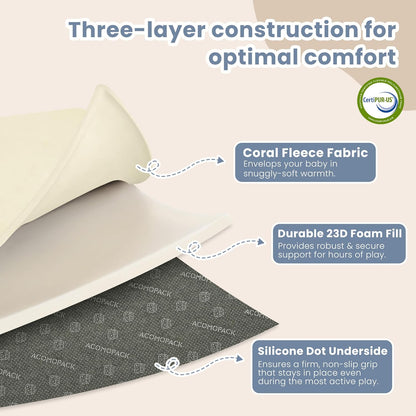 ACOMOPACK 1.3" Thick Baby Play Mat for Floor 79x118"-Large Water-Repellent&Non-Slip Memory Foam Mat for Kids,Toddlers,Soft Velvet Nursery Rug for Tummy Time&Crawling,Yoga,Tatami Style(Blue)