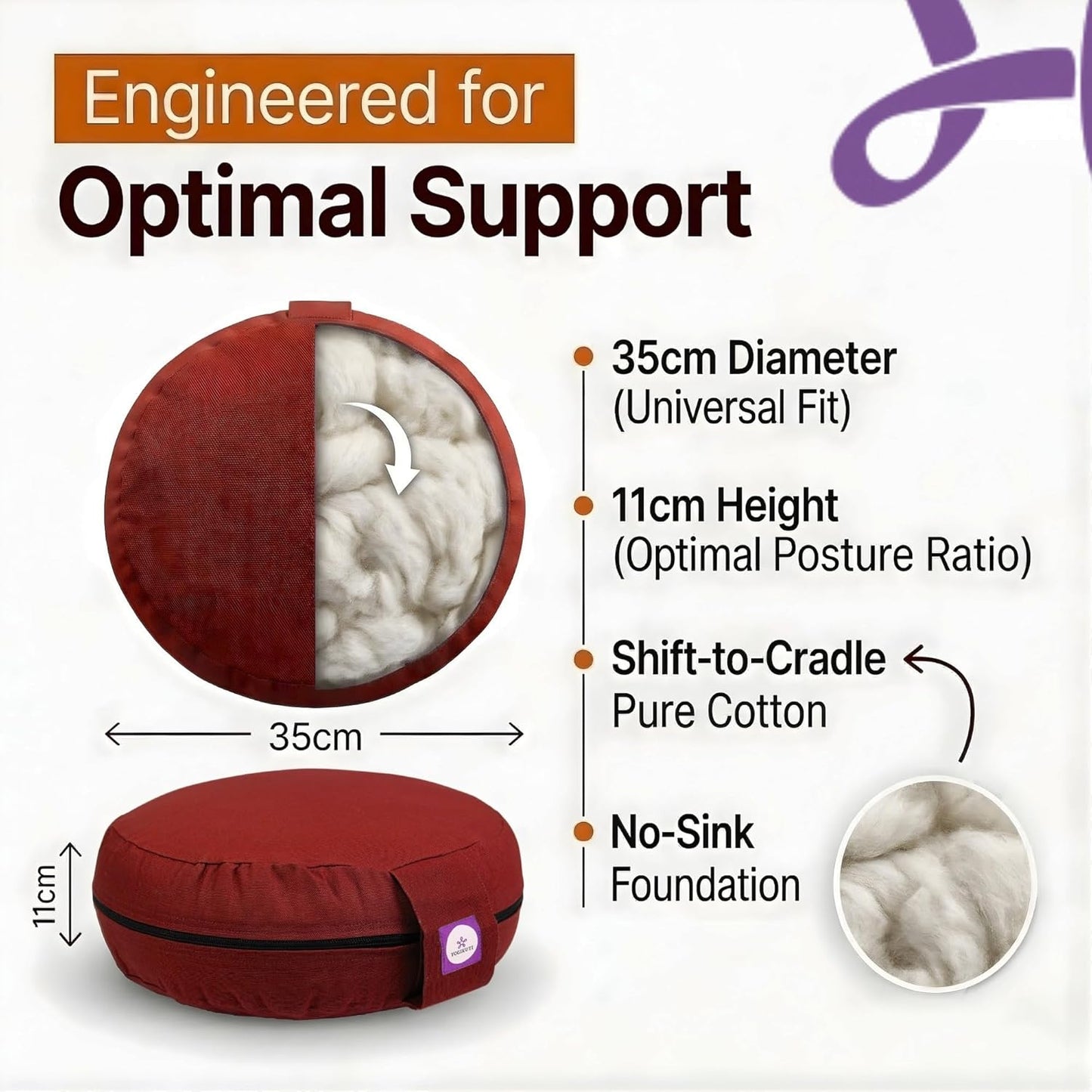 Yogikuti 100% Cotton Meditation Cushion (Round) with Handle | Firm & Comfortable Yoga Cushion | Removable Washable Cover | Floor Seating Support for Meditation, Yoga & Pranayama