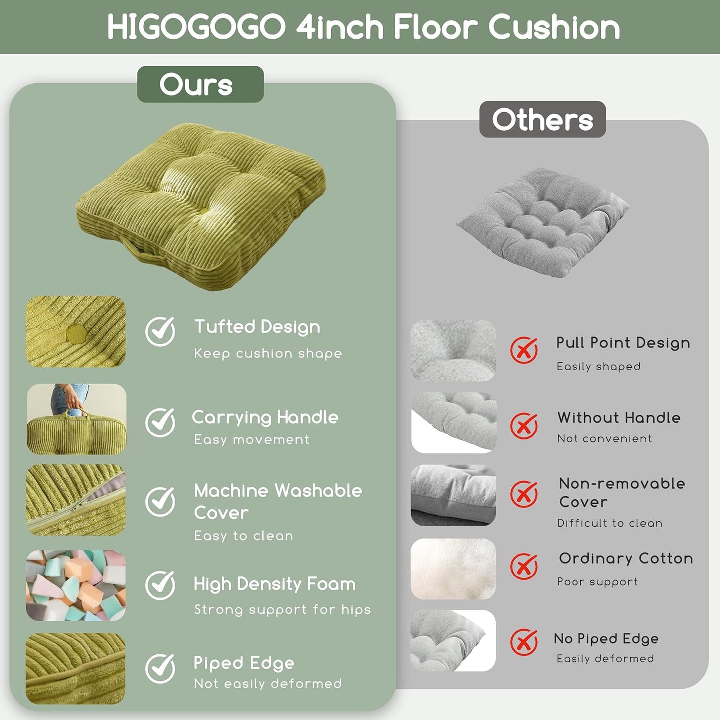 HIGOGOGO Floor Pillow Cushion for Adults, Meditation Cushion Pillow, Large Square Floor Sitting, Tufted Corduroy Cover, for Tatami Living Room or Yoga, 22x22 Inch, Dark Grey