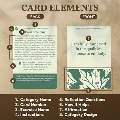 52 Mindfulness Cards – Simple Practices for Stress & Anxiety Relief, Emotional Regulation, and Mindful Living – Daily Self Care Exercises & Inspirational Affirmations for Calm, Relaxation, & Grounding