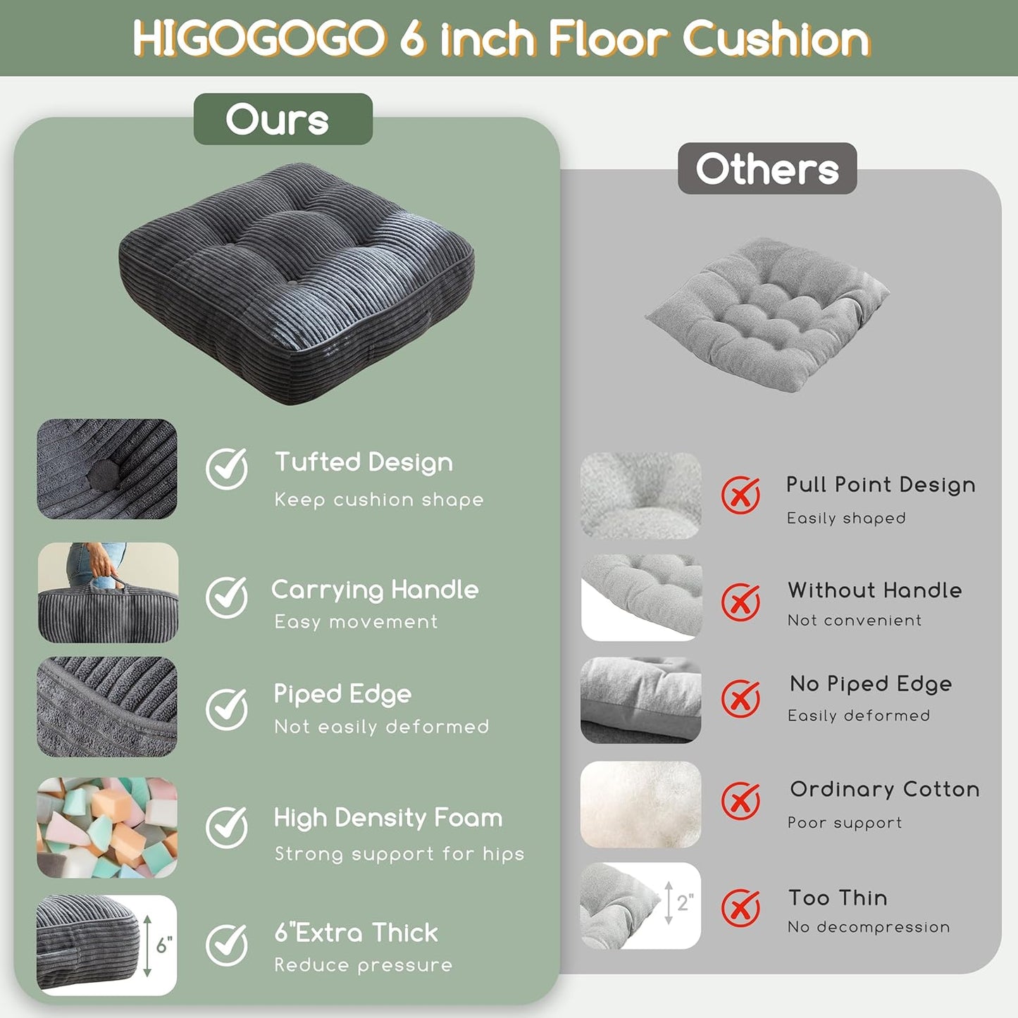 HIGOGOGO Floor Pillow Cushion for Adults, Meditation Cushion Pillow, Large Square Floor Sitting, Tufted Corduroy Cover, for Tatami Living Room or Yoga, 22x22 Inch, Dark Grey