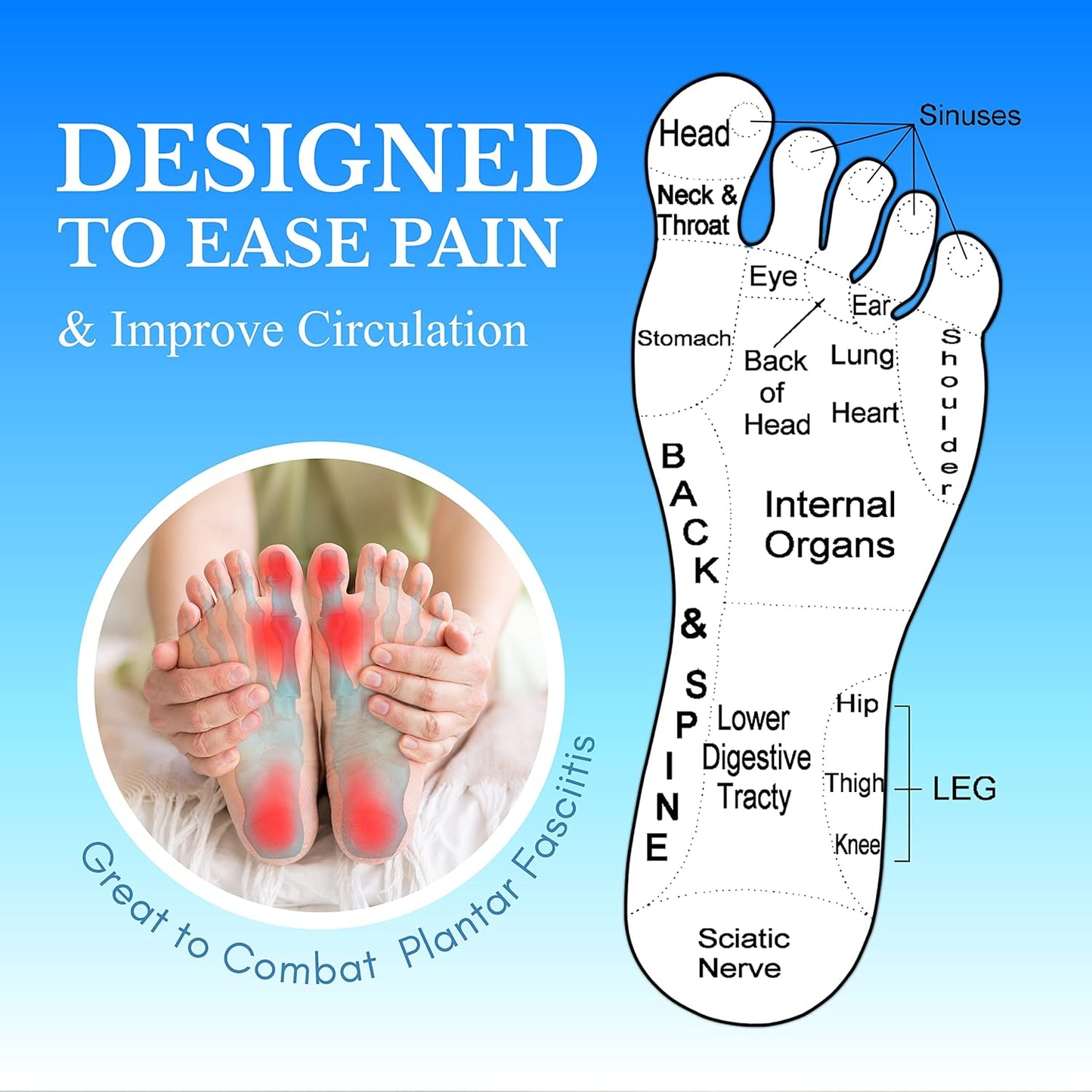 Foot Roller Massager - Plantar Fasciitis - Neuropathy Pain and Circulation - Heel Spur Pain Relief - Foot Reflexology - Relaxation Gifts for Women and Men