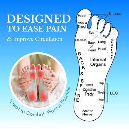 Foot Roller Massager - Plantar Fasciitis - Neuropathy Pain and Circulation - Heel Spur Pain Relief - Foot Reflexology - Relaxation Gifts for Women and Men