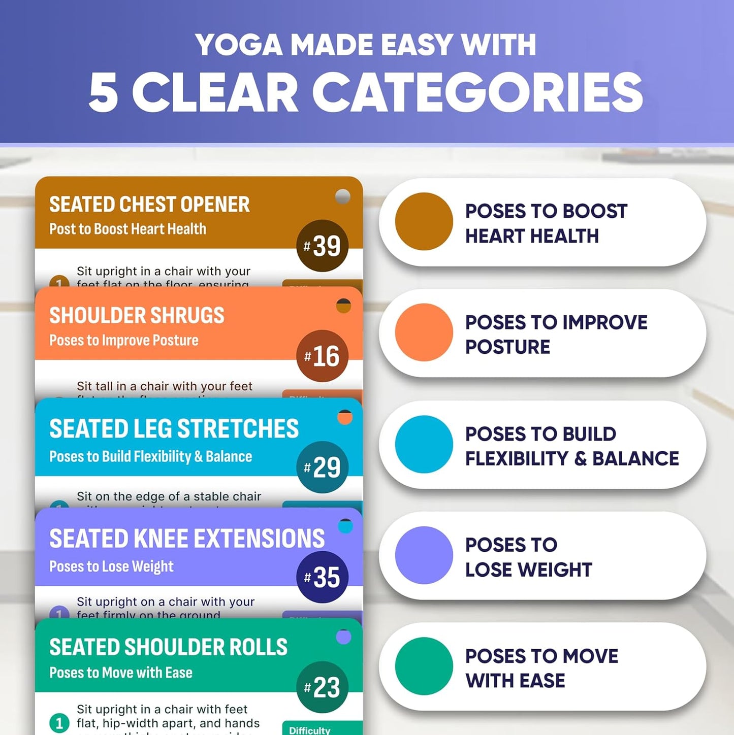 [100+ BIG CARDS] Chair Yoga for Seniors Over 60 - Chair Yoga Cards with Step-by-step Guides Full HD Videos, 28 Days Challenge for 3 Levels, Bonus 4 Rings & Wooden Base, Chair Exercises for Senior